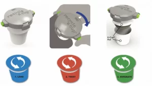 So recyceln Sie K Cups in 4 einfachen Schritten